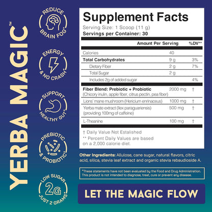 Yerba Mate Instant Tea Powder, 3-In-1 Super Drink - Clean Energy, Brain Fog Buster, and Gut Health Powered by Nootropics, Prebiotics and Probiotics | Yerba Magic Peach Mango 30 Servings