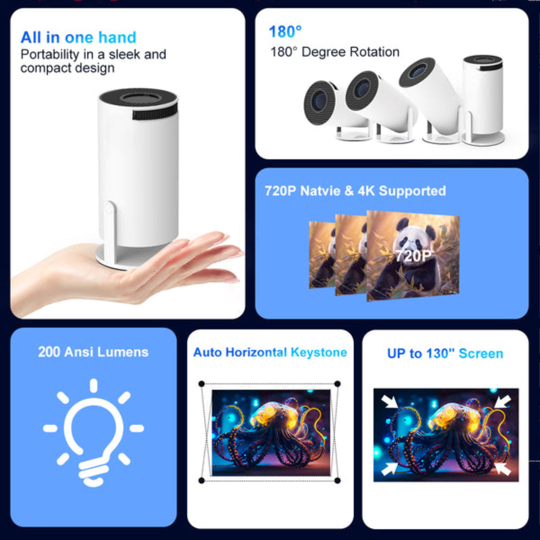 𝗣𝗿𝗼𝗕𝗲𝗮𝗺™ - 𝗛𝗼𝗺𝗲 𝗧𝗵𝗲𝗮𝘁𝗲𝗿 𝗘𝘅𝗽𝗲𝗿𝗶𝗲𝗻𝗰𝗲